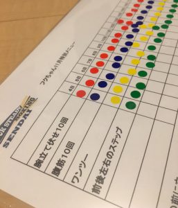 フクちゃんの腕立て伏せ